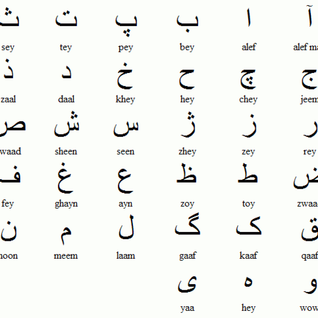 Printable Persian Alphabet